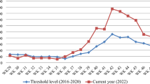 malaria in kenya case study