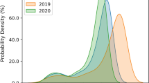 phishing website detection research paper