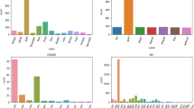 research paper on phishing attacks research paper on phishing attacks