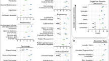 using ai to write essays reddit