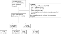 thesis on gestational diabetes mellitus