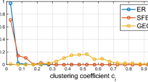 recent research papers on graph theory recent research papers on graph theory