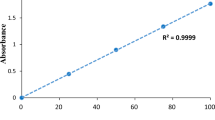 taguchi method research paper