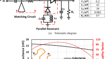 research papers on wireless technology