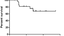 systematic literature review pubmed