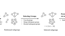 biomedical research questions