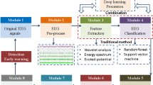 scientific methodology for case studies