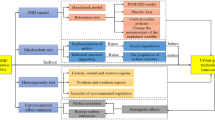 what is literature based research