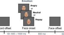 one case study suggests that the ability to smile is