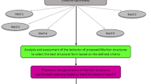 case study on transport management system