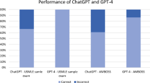 can chatgpt answer case study questions