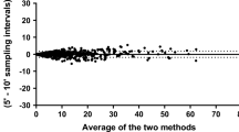 research article about sampling research article about sampling