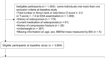 case study on osteoporosis