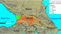 kurgan hypothesis