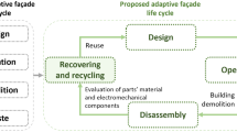 case study on green building materials