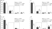 weed invasion research paper