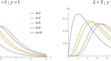 hypothesis in economics