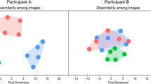 types of visual representation of data types of visual representation of data