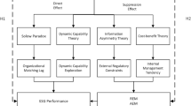 research paper on digital finance