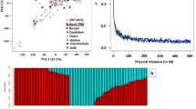 research paper on genome wide association studies