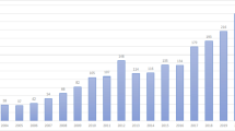 current studies in educational disciplines 2022