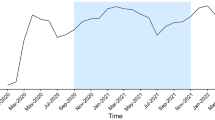 hiv and aids research paper