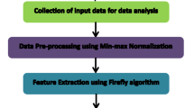 research papers on machine learning applications