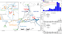 case study of river bank erosion