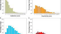 research on behavior of dogs