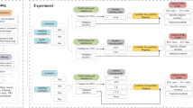 case study on deep learning