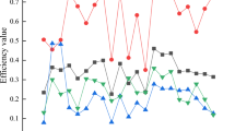 tourism consumption patterns