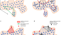 recent research papers on graph theory recent research papers on graph theory