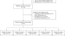 dissertation on cardiac arrest