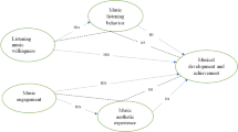 mathematical problem solving effects mathematical problem solving effects