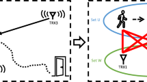 Multi-resident Location Tracking in Smart Home through Non-wearable ...
