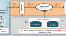 ways to analyse case study