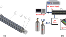 Formation and behavior of negative ions in low pressure aniline-containing  RF plasmas