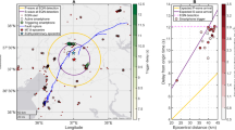 the case study earthquake