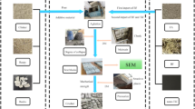 what is experimental research design according to authors