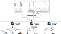 research paper power generation