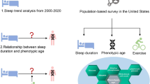 research on physical education and school sport in europe