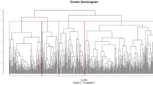 literature review diabetes type 2