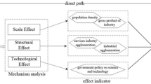 impact factor in research article