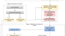 social innovation and entrepreneurship case study