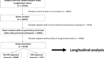 second hand smoke research paper