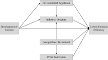 essay about the environmental impacts of tourism