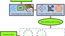 project management for research topics