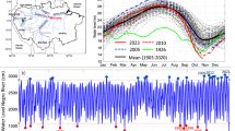 pakistan floods case study 2022