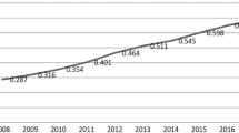 empirical research in the literature