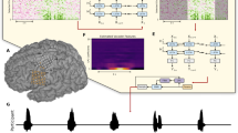 speech spatial definition